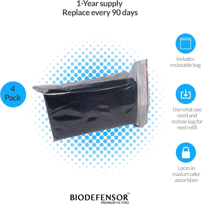 BIODEFENSOR Carbon Odor Filter Compatible with Itouchless Trash Cans - Made in USA - Absorbs Odors, Stink, Diaper Smells & Garbage Deodorizer Eliminator, 4-Pack - Image 4